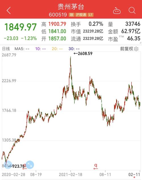 新能源電池基金遇冷 發行失敗背后，基民信心何以跌入冰點？